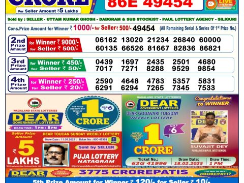 Today Lottery Sambad