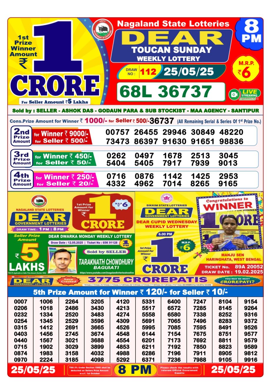 Today Lottery Sambad