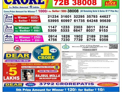 Today Lottery Sambad