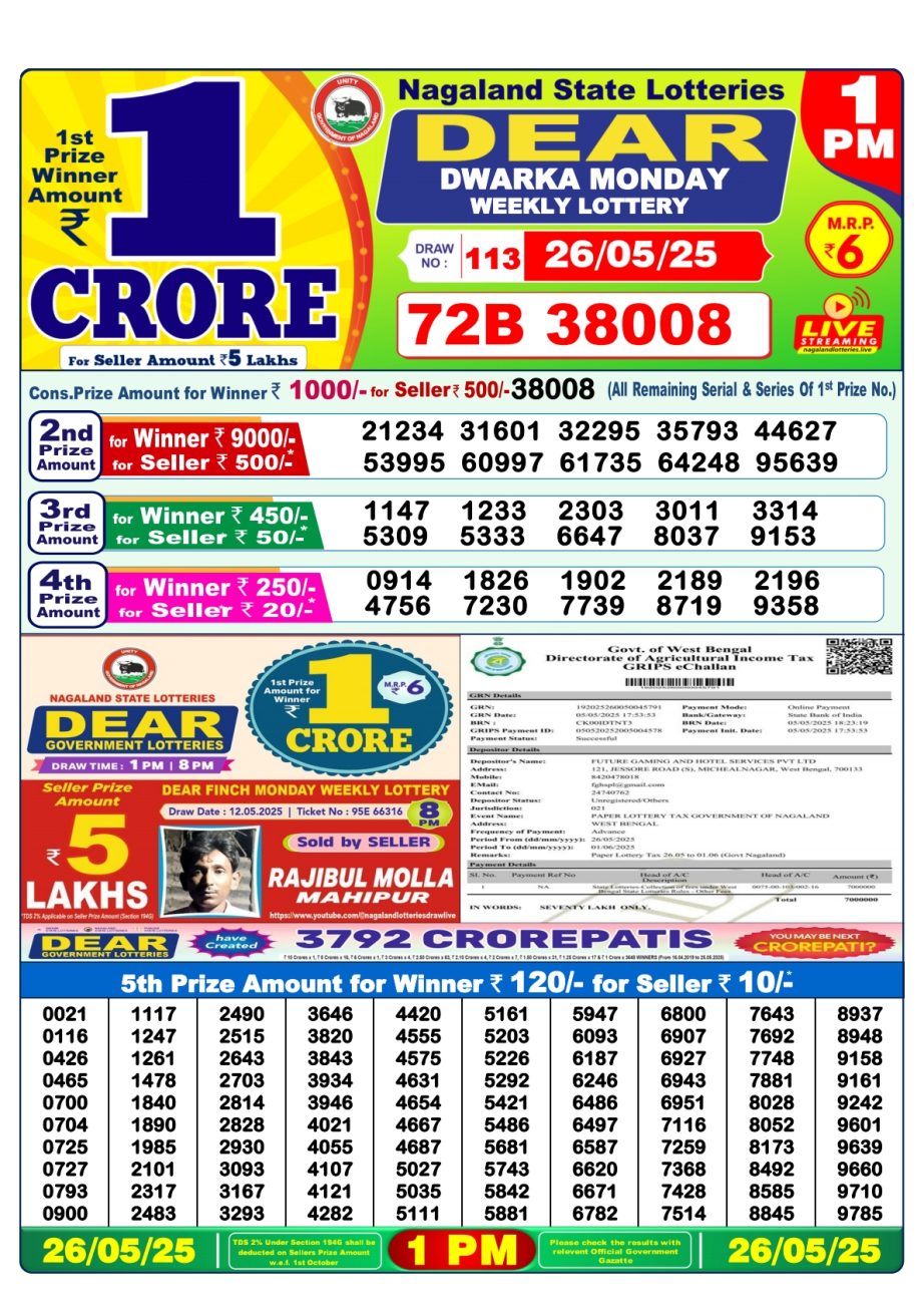 Today Lottery Sambad