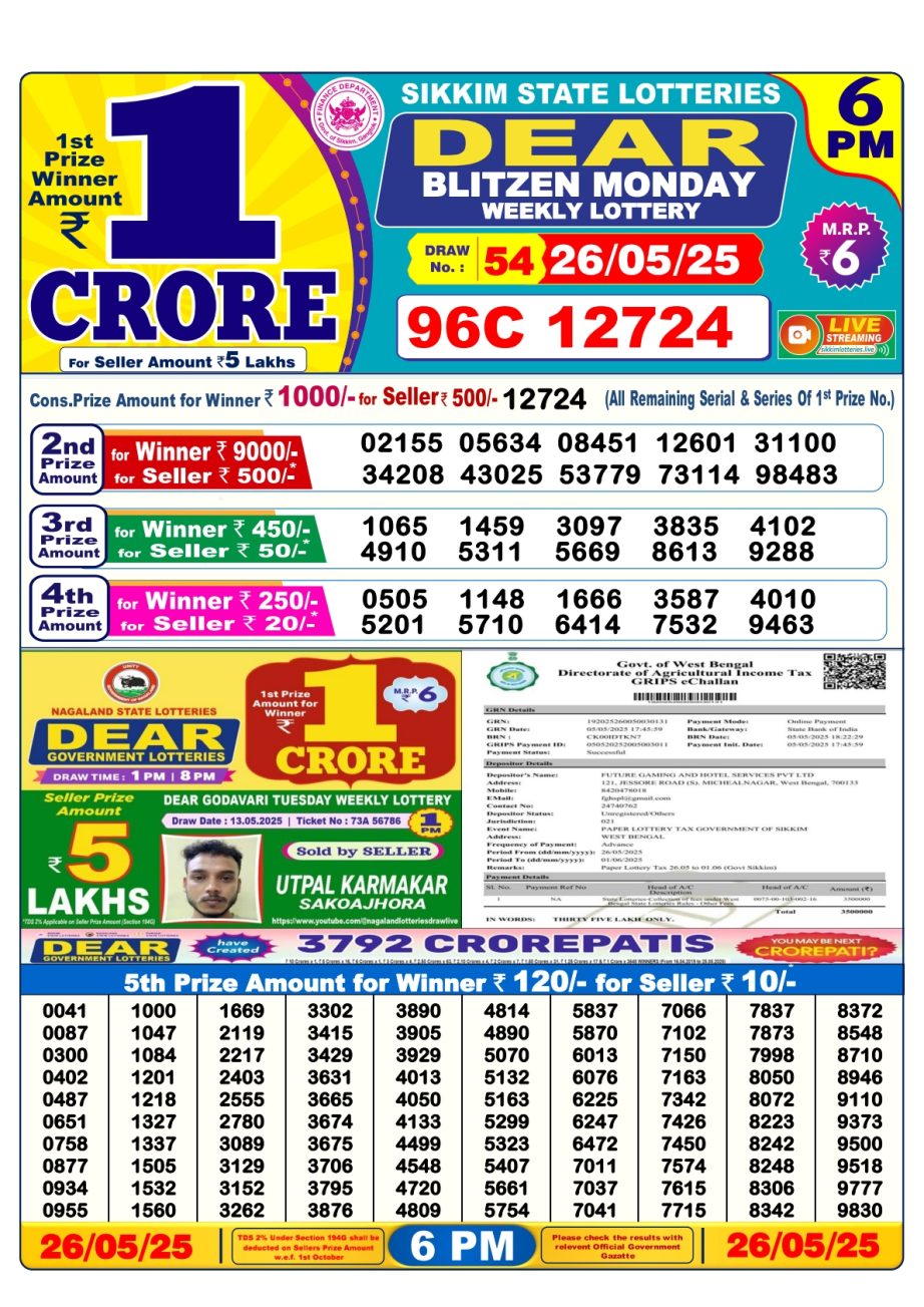 Today Lottery Sambad