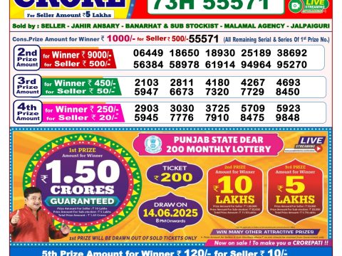Today Lottery Sambad