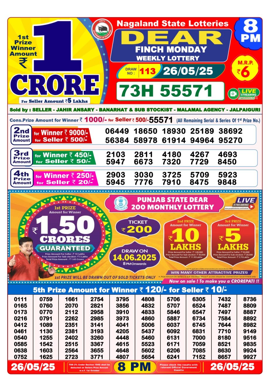 Today Lottery Sambad
