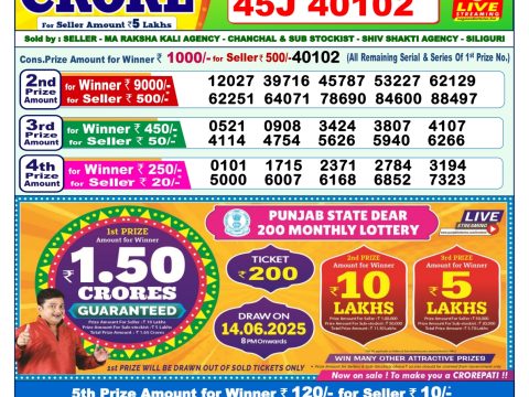 Today Lottery Sambad