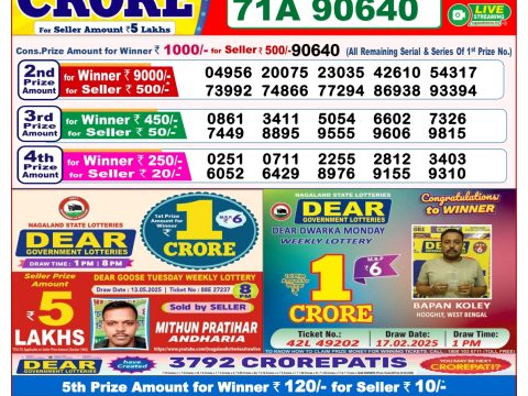 Today Lottery Sambad