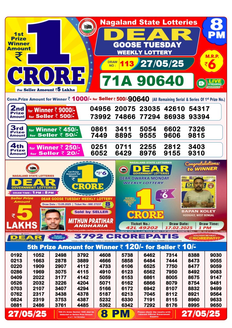 Today Lottery Sambad