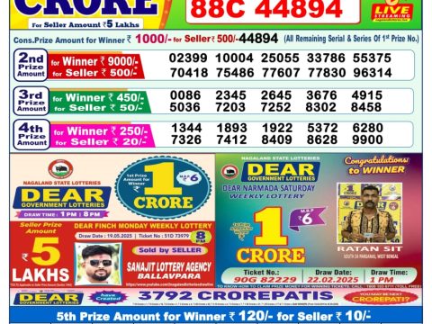 Today Lottery Sambad