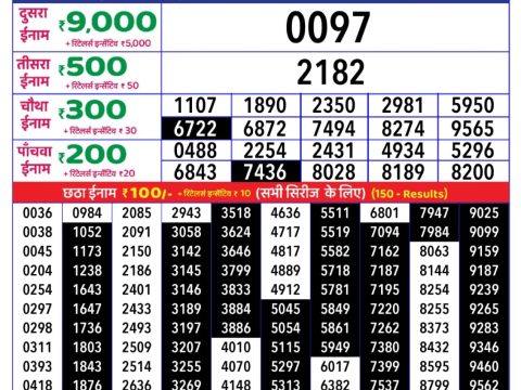 Today Lottery Sambad
