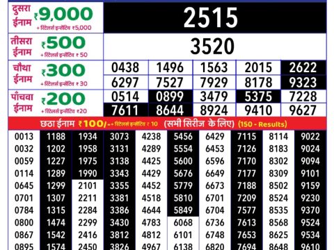 Today Lottery Sambad