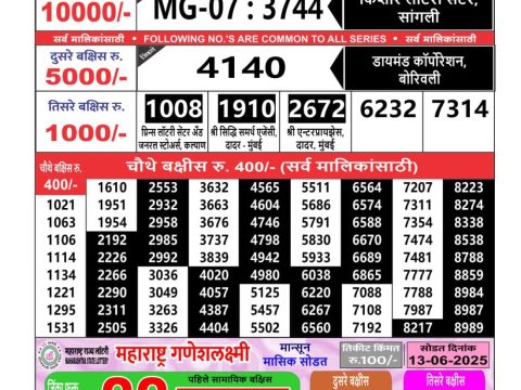 Today Lottery Sambad