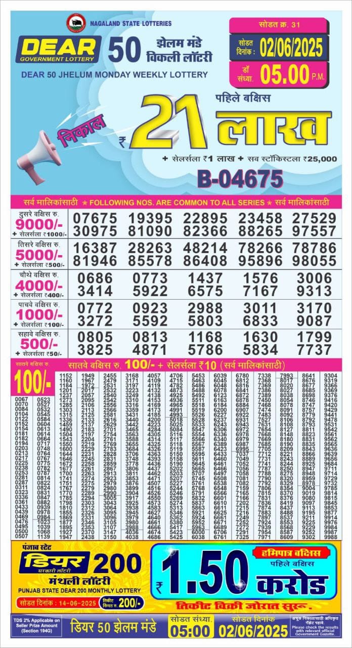 Today Lottery Sambad