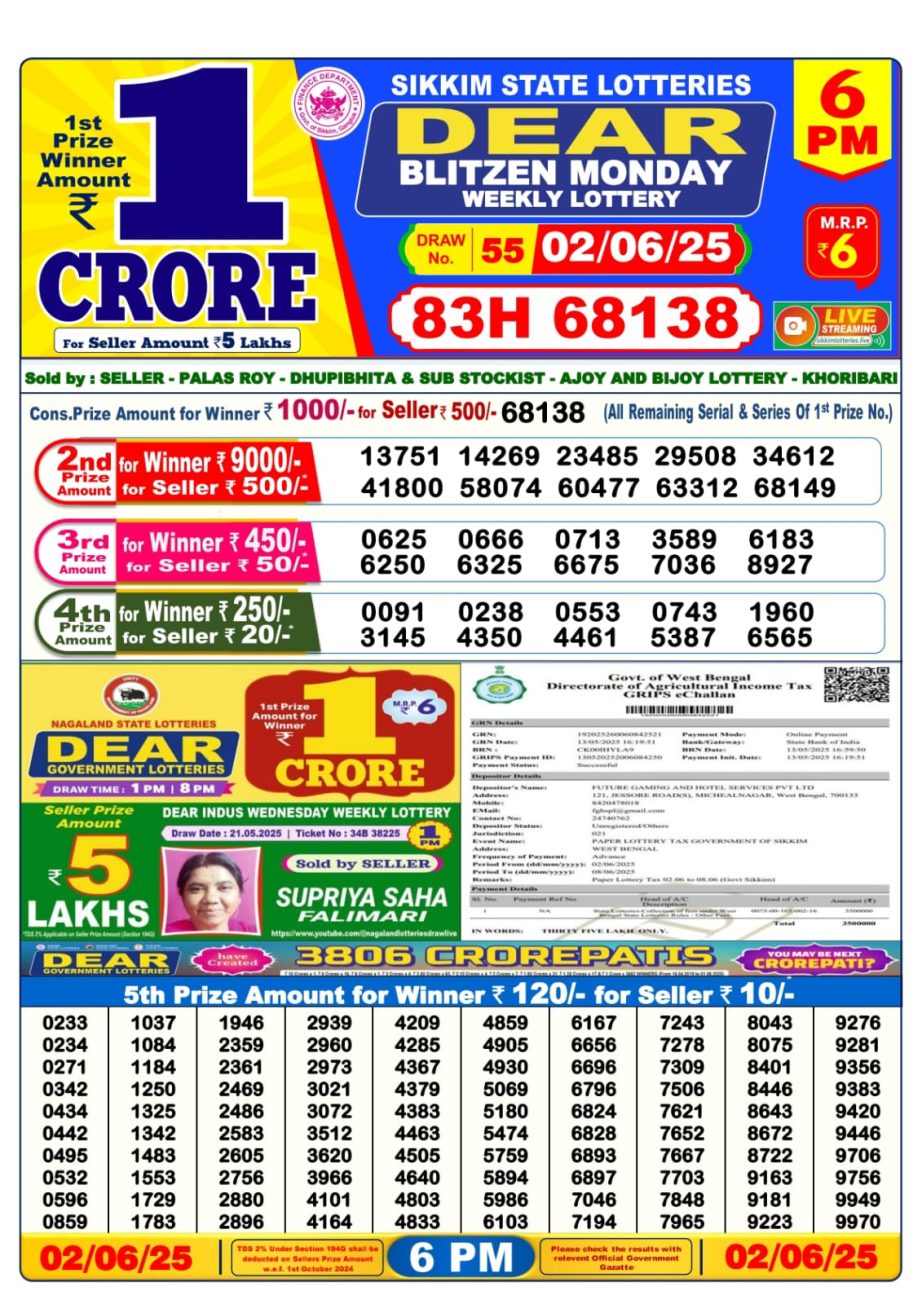 Today Lottery Sambad