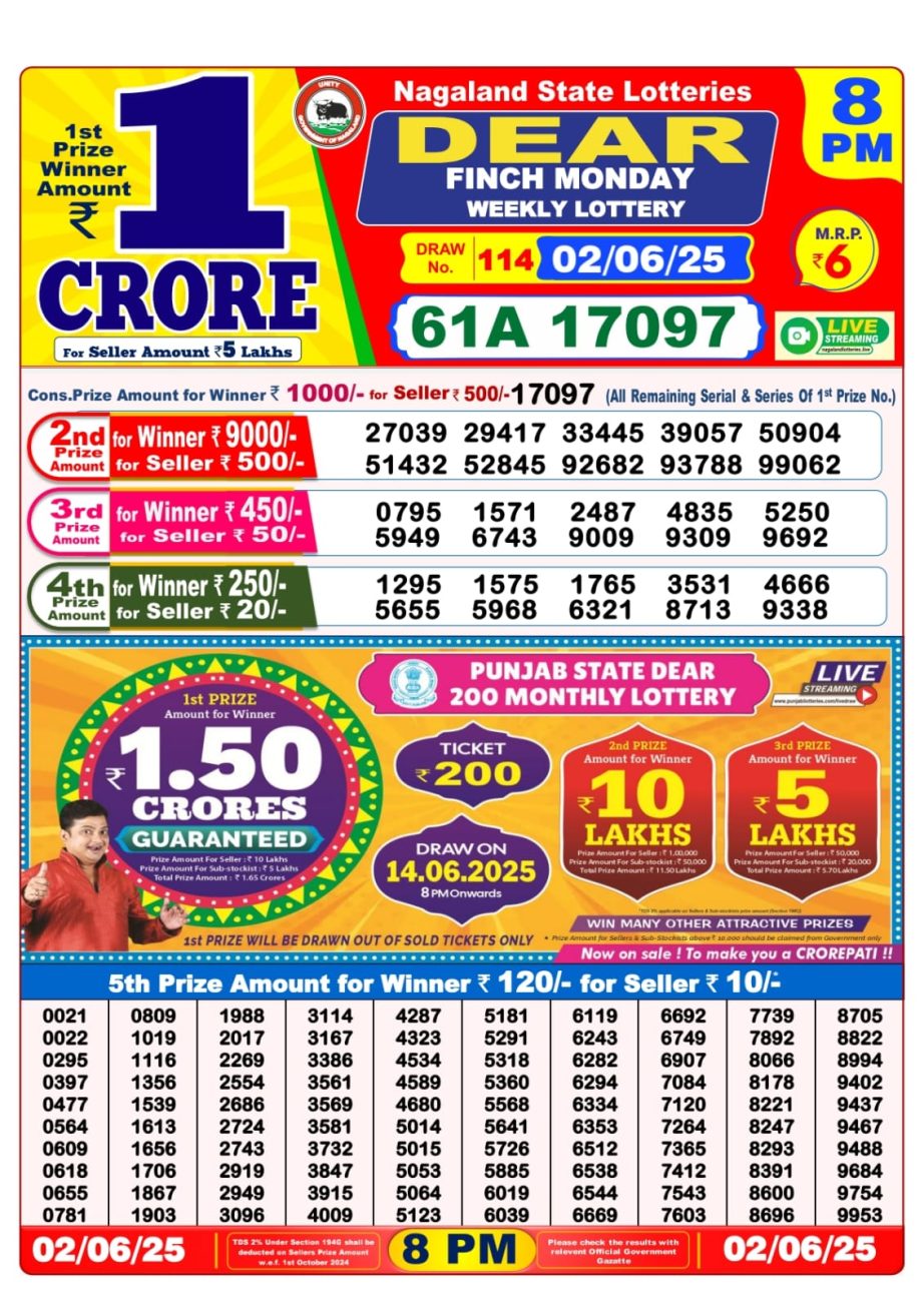 Today Lottery Sambad