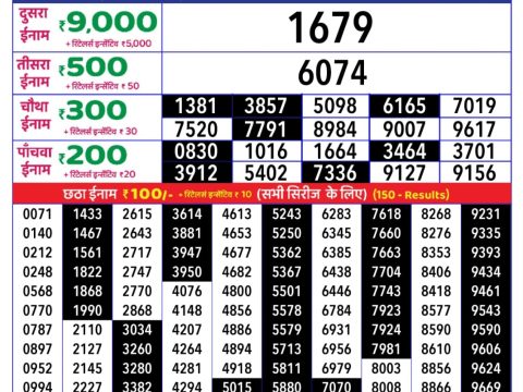Today Lottery Sambad