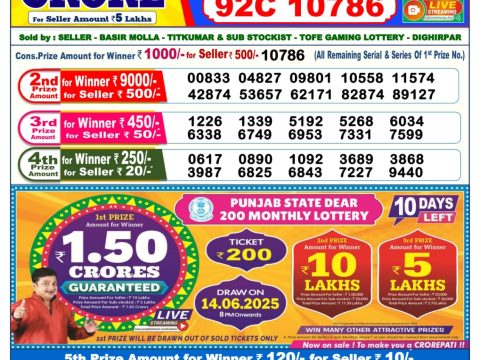 Today Lottery Sambad