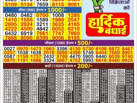 Today Lottery Sambad