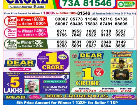Today Lottery Sambad