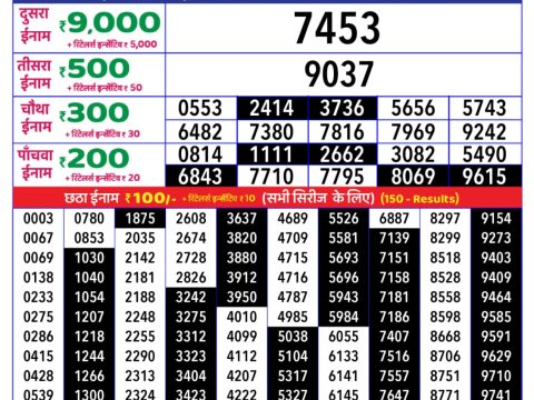 Today Lottery Sambad