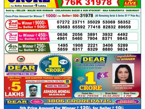 Today Lottery Sambad