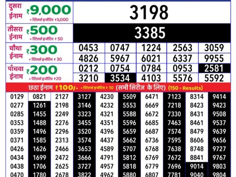 Today Lottery Sambad