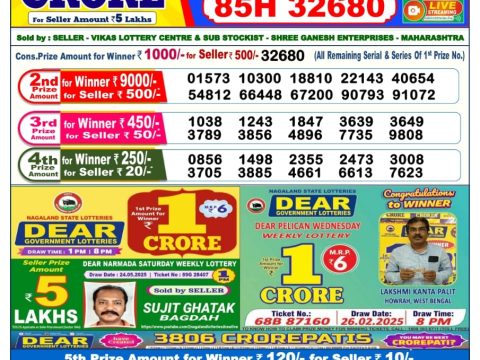 Today Lottery Sambad