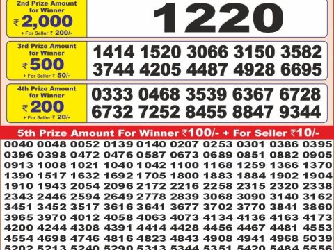 Today Lottery Sambad