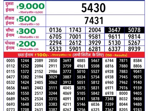 Today Lottery Sambad