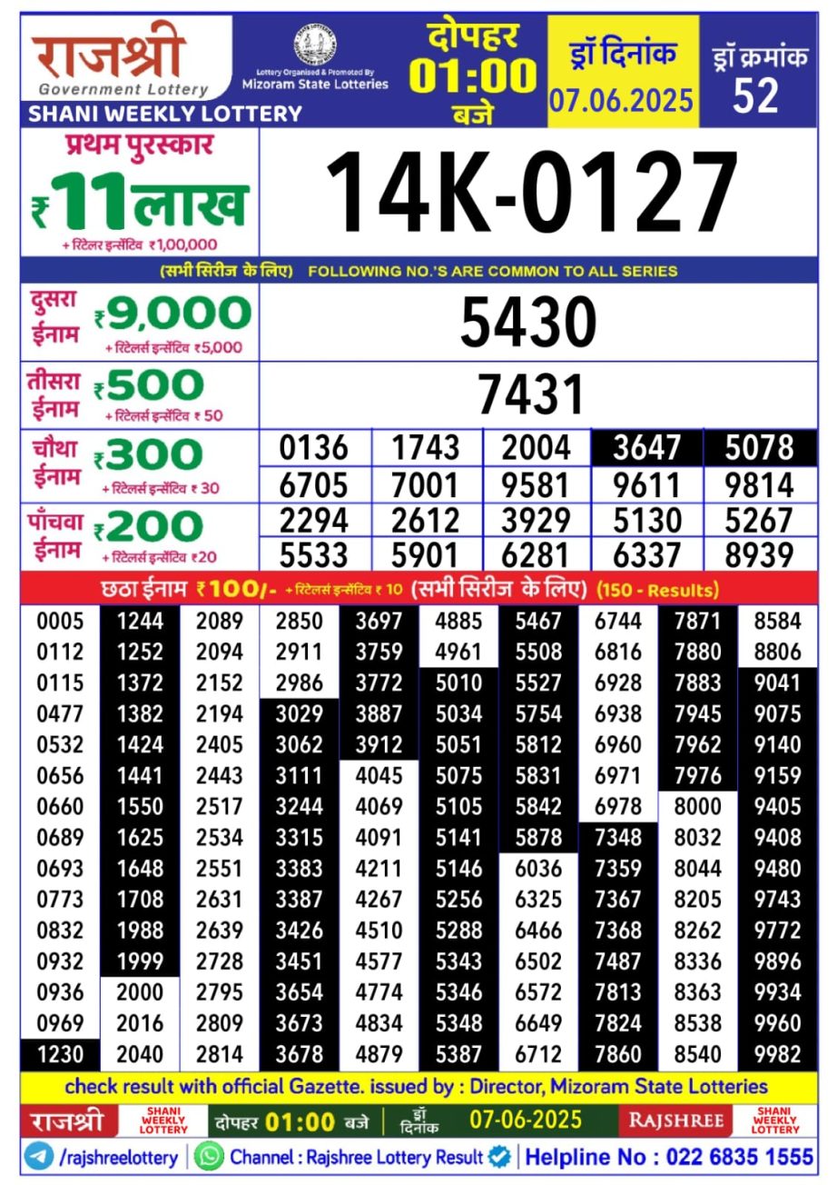 Today Lottery Sambad