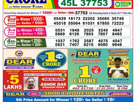 Today Lottery Sambad
