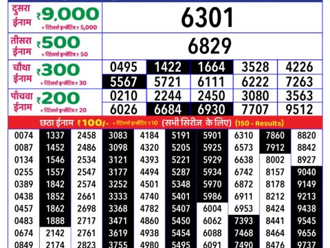 Today Lottery Sambad