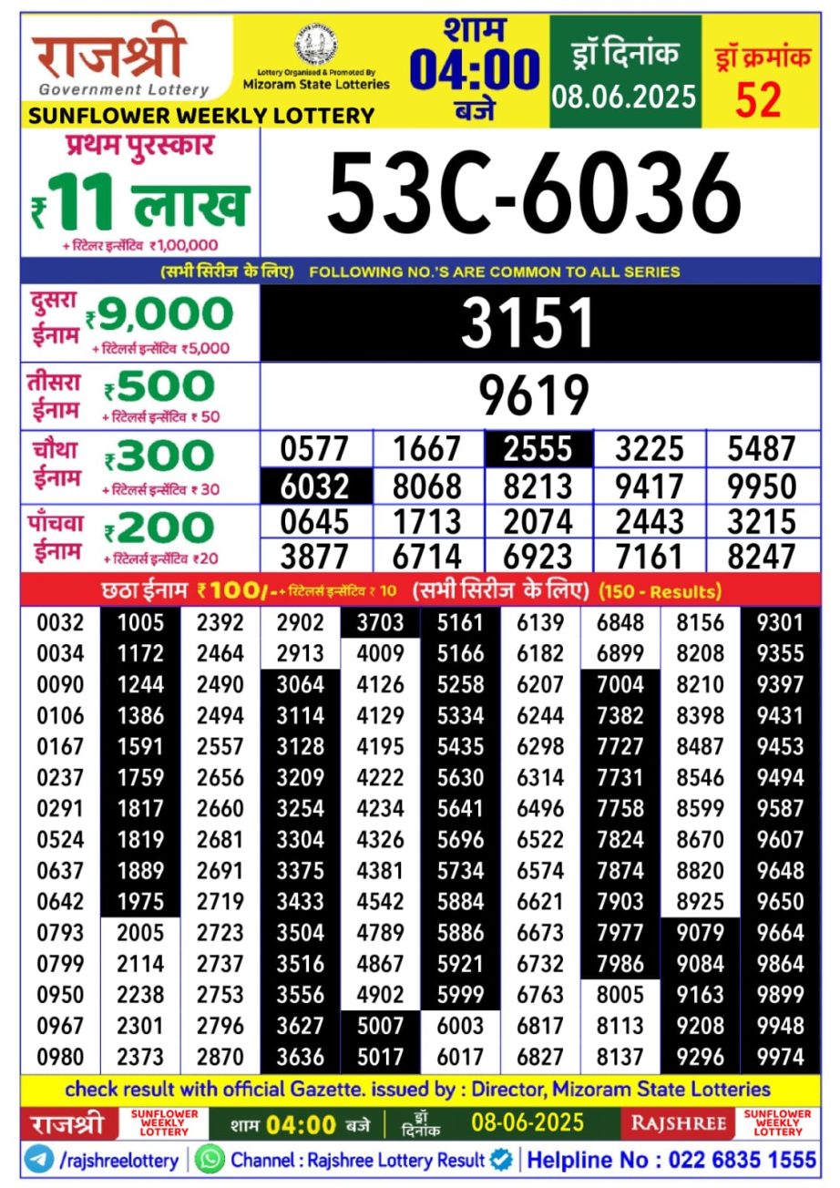 Today Lottery Sambad