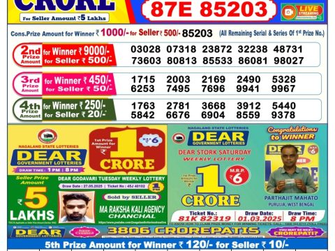 Today Lottery Sambad