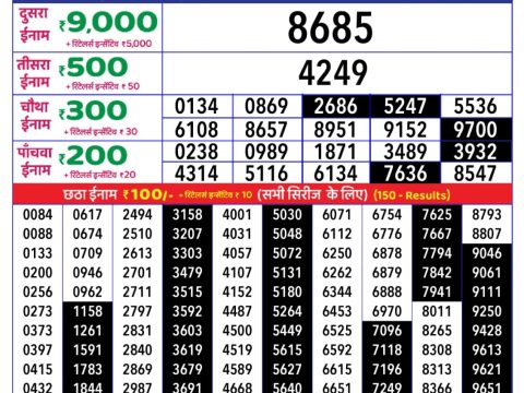 Today Lottery Sambad