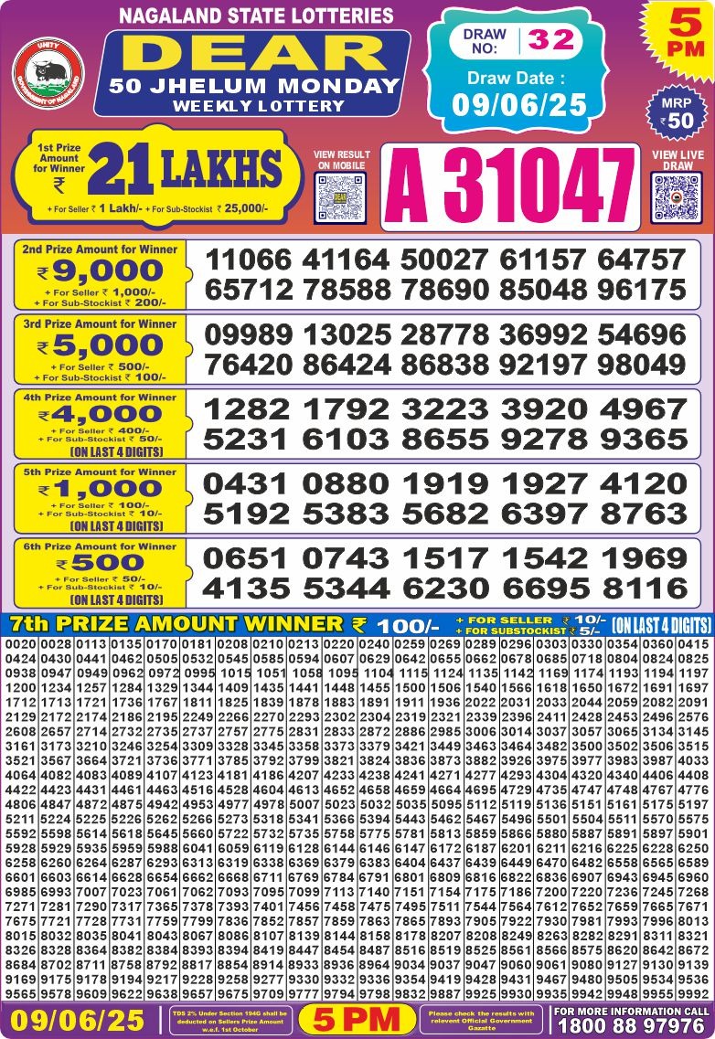 Today Lottery Sambad