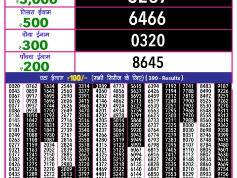 Today Lottery Sambad
