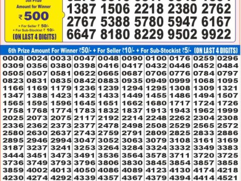 Today Lottery Sambad