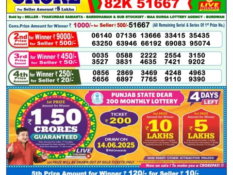 Today Lottery Sambad