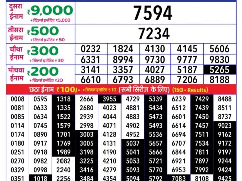 Today Lottery Sambad