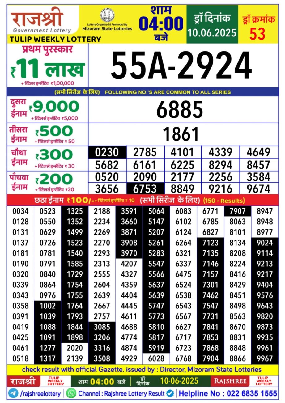 Today Lottery Sambad