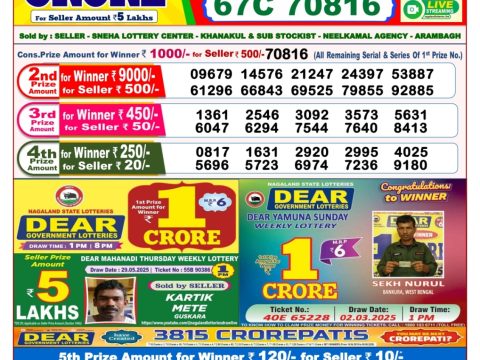 Today Lottery Sambad