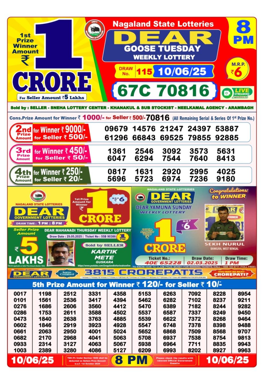 Today Lottery Sambad
