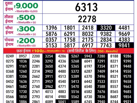 Today Lottery Sambad