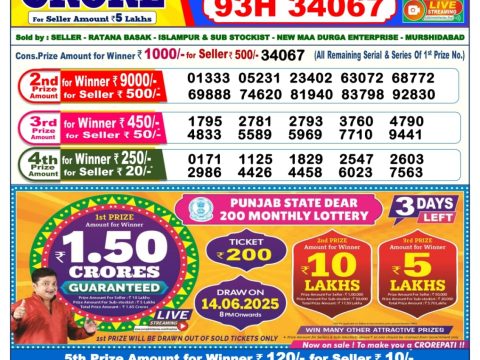 Today Lottery Sambad