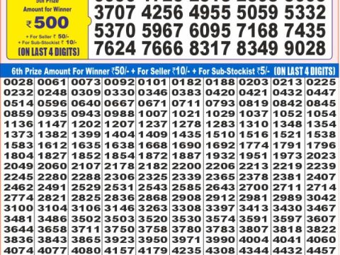 Today Lottery Sambad