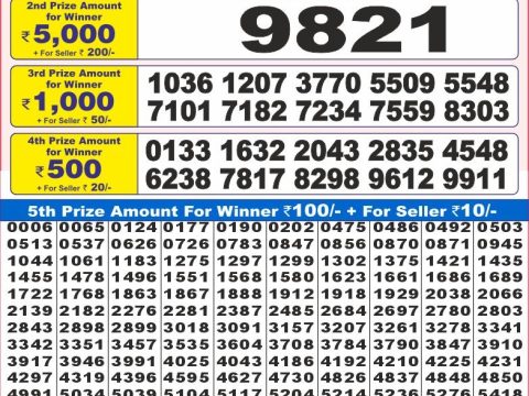 Today Lottery Sambad