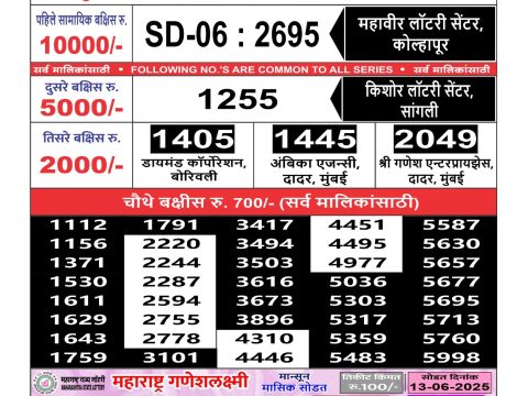 Today Lottery Sambad