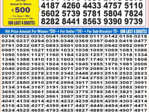 Today Lottery Sambad