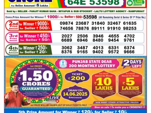 Today Lottery Sambad