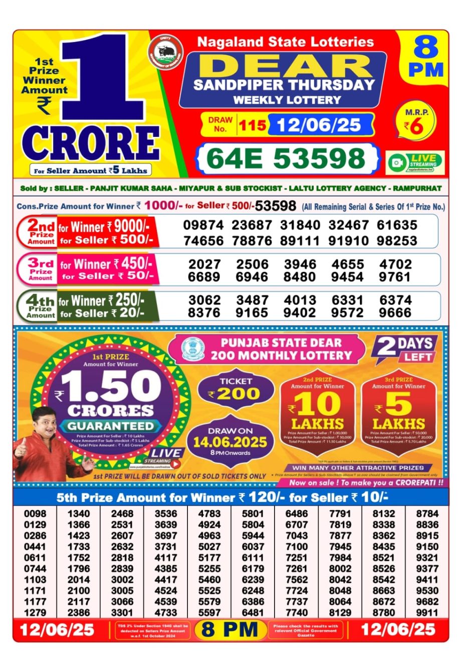 Today Lottery Sambad