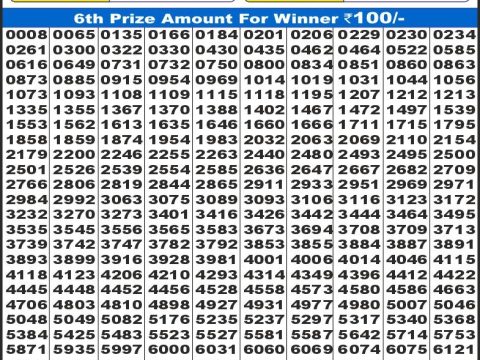 Today Lottery Sambad